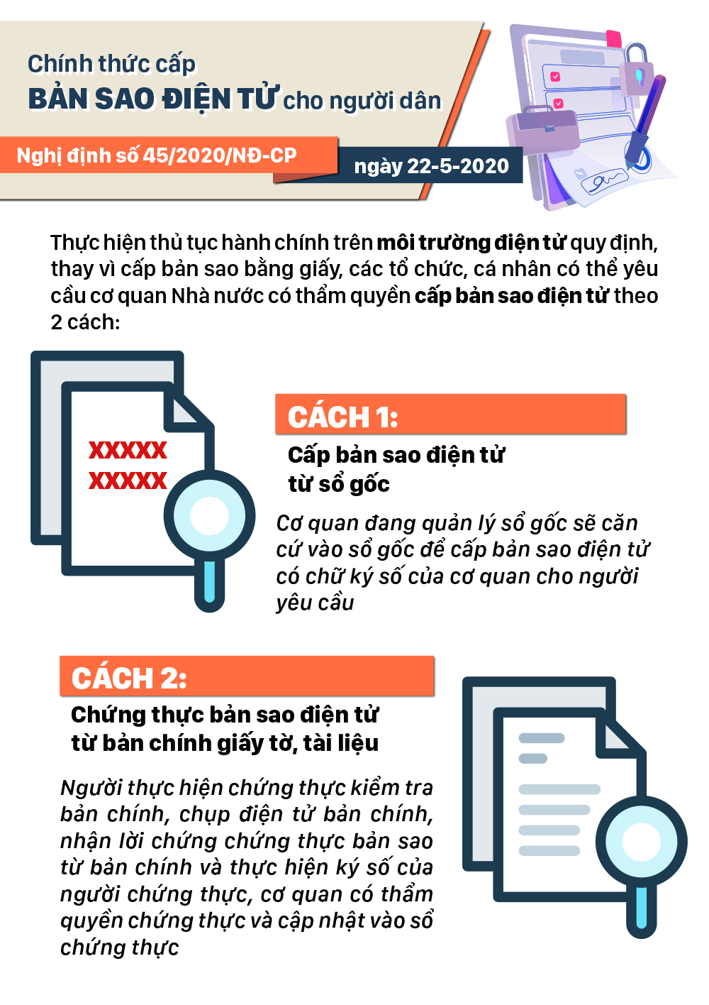 Những chính sách có hiệu lực từ tháng 5-2020 ảnh 7