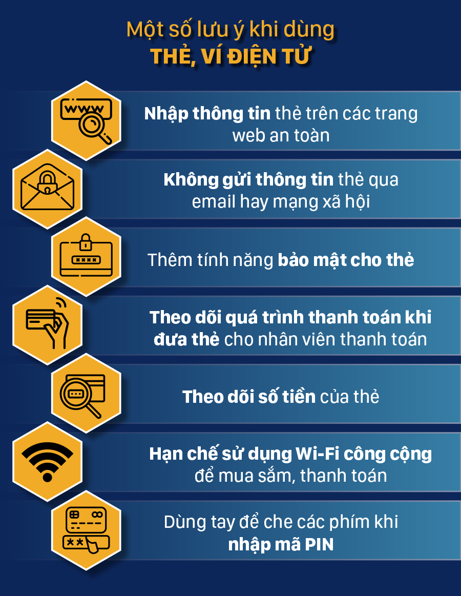 Một số lưu ý khi dùng thẻ, ví điện tử ảnh 4
