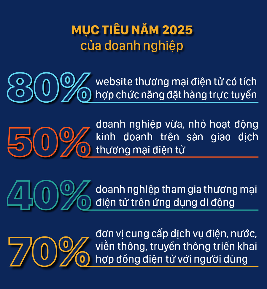 Một số lưu ý khi dùng thẻ, ví điện tử ảnh 5