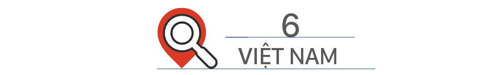 Dịch Covid-19 trên thế giới: Các nước đang bước vào làn sóng Covid-19 lần thứ 2 và bài học cho Việt Nam ảnh 15
