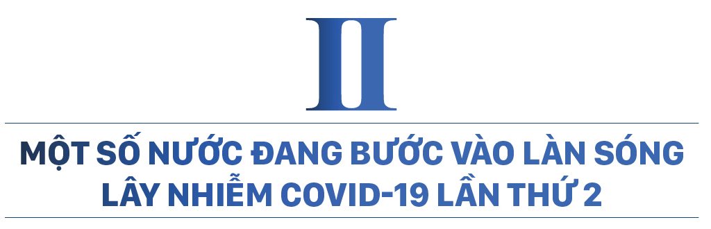 Dịch Covid-19 trên thế giới: Các nước đang bước vào làn sóng Covid-19 lần thứ 2 và bài học cho Việt Nam ảnh 9