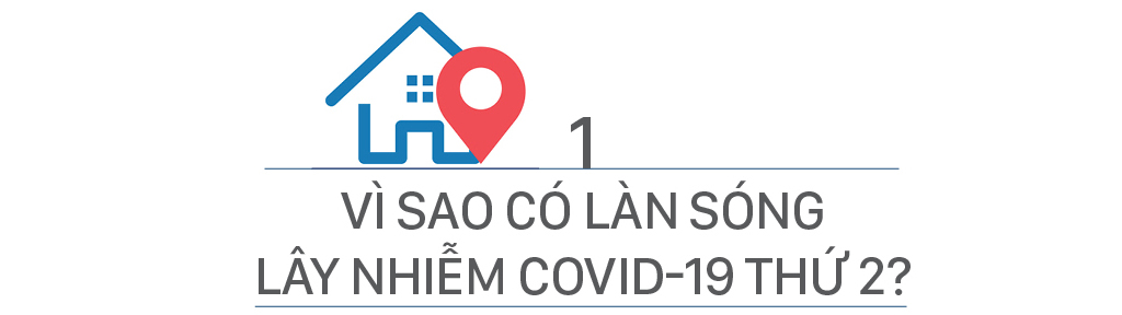 Dịch Covid-19 trên thế giới: Các nước đang bước vào làn sóng Covid-19 lần thứ 2 và bài học cho Việt Nam ảnh 23