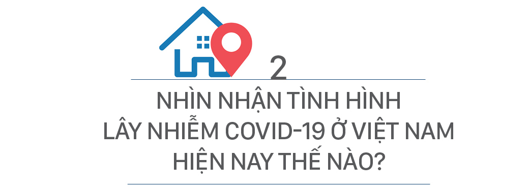 Dịch Covid-19 trên thế giới: Các nước đang bước vào làn sóng Covid-19 lần thứ 2 và bài học cho Việt Nam ảnh 25