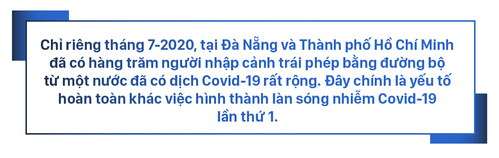 Dịch Covid-19 trên thế giới: Các nước đang bước vào làn sóng Covid-19 lần thứ 2 và bài học cho Việt Nam ảnh 24