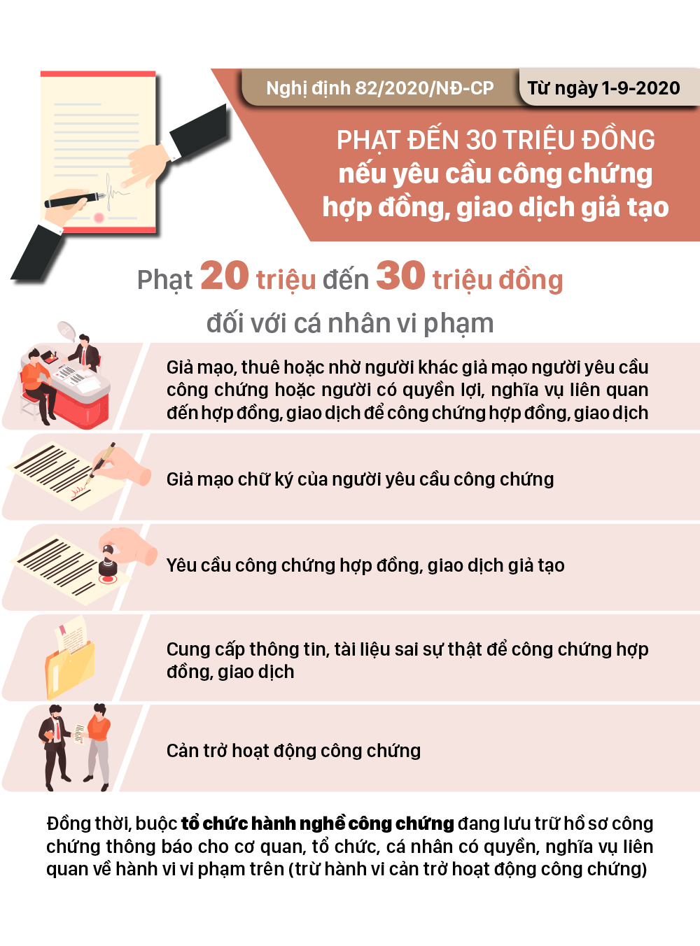 Những chính sách có hiệu lực từ tháng 9-2020 ảnh 4