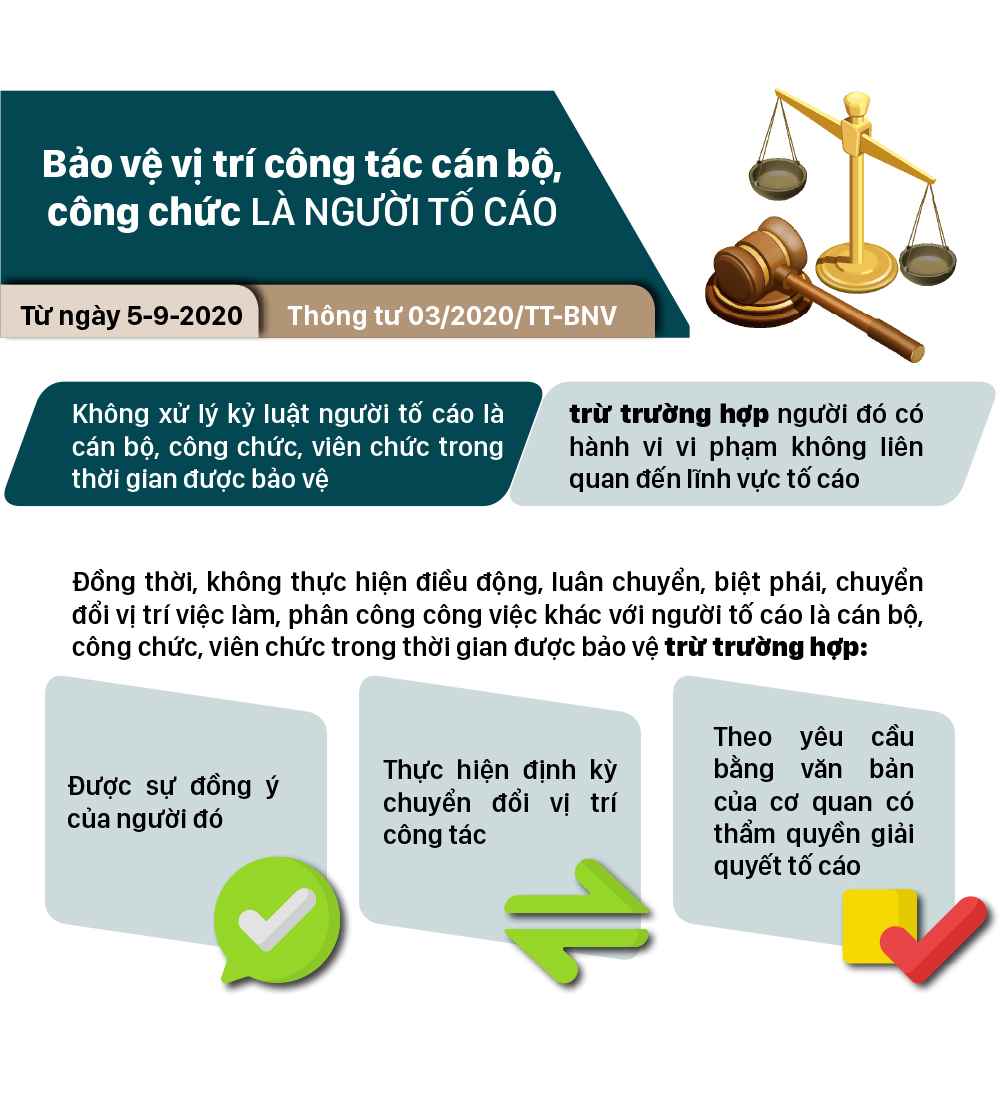 Những chính sách có hiệu lực từ tháng 9-2020 ảnh 7