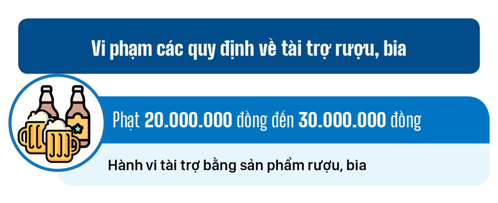 Một số quy định xử phạt hành chính về sử dụng rượu, bia ảnh 7