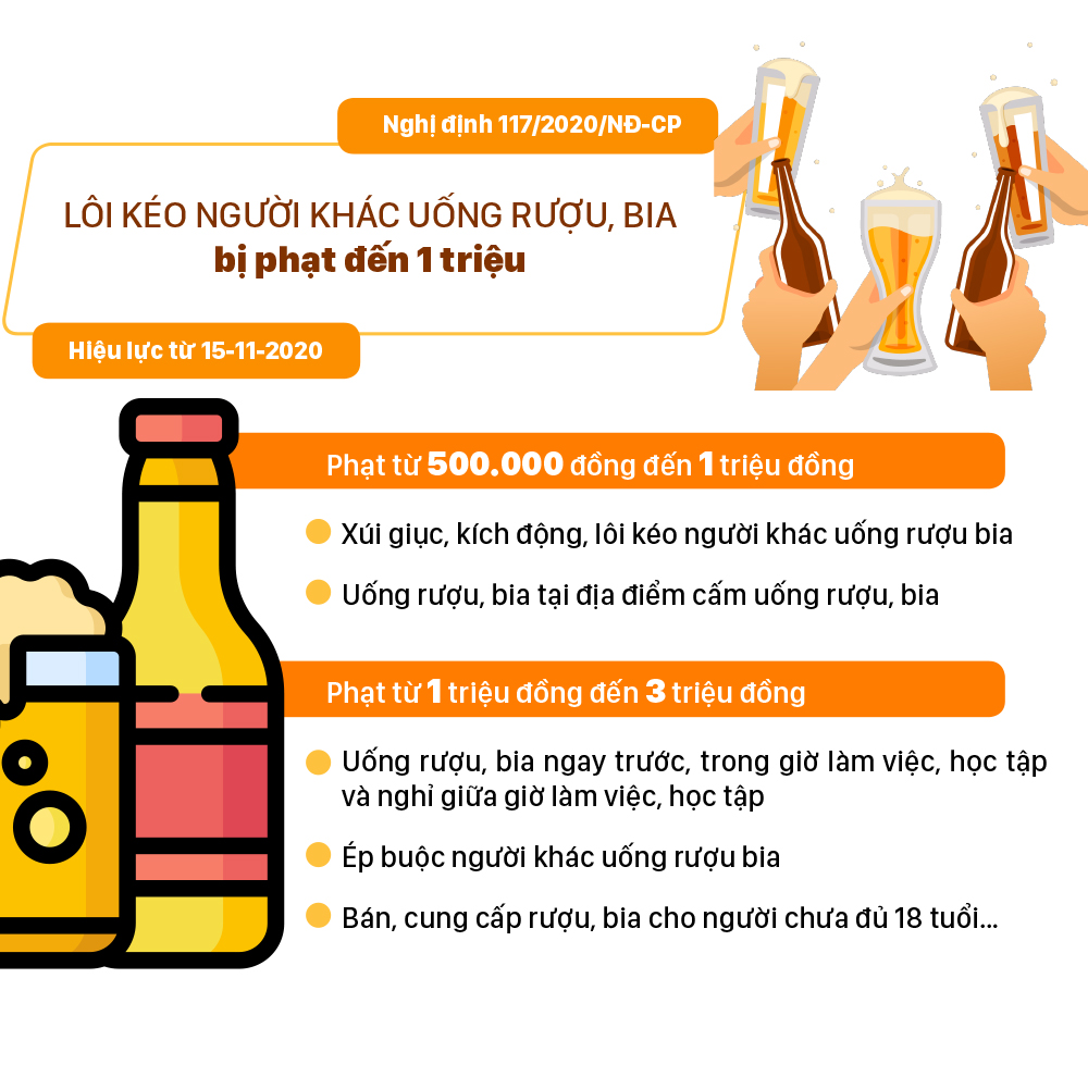 Những chính sách có hiệu lực từ tháng 11-2020 ảnh 8