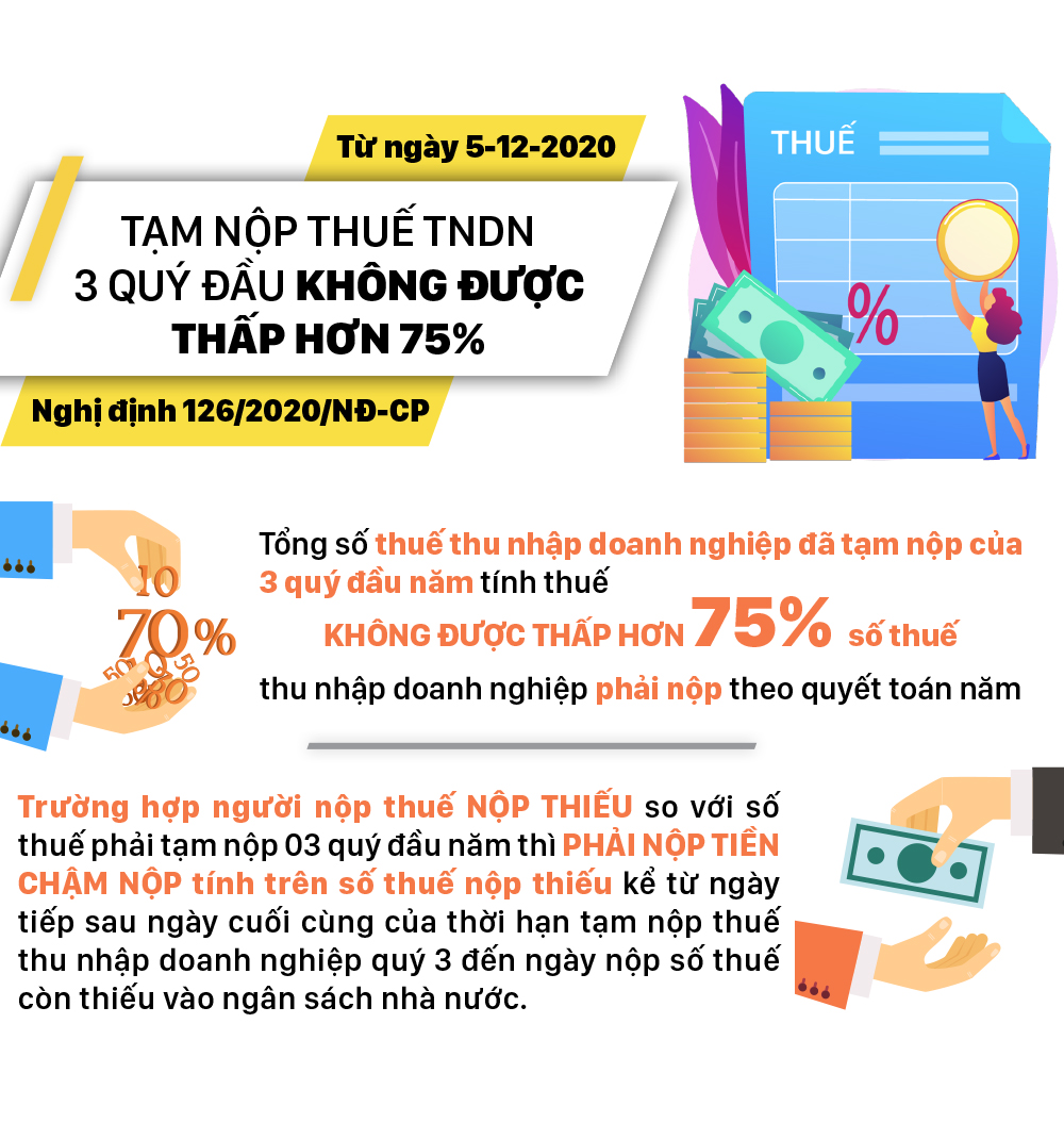 Báo chí đưa tin sai sự thật bị phạt đến 100 triệu đồng ảnh 4