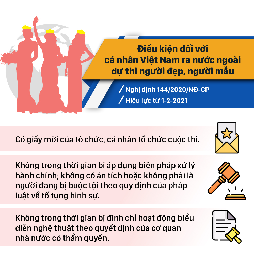 Những chính sách có hiệu lực từ tháng 2-2021 ảnh 2