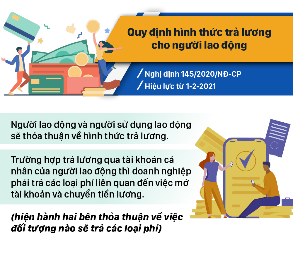 Những chính sách có hiệu lực từ tháng 2-2021 ảnh 4
