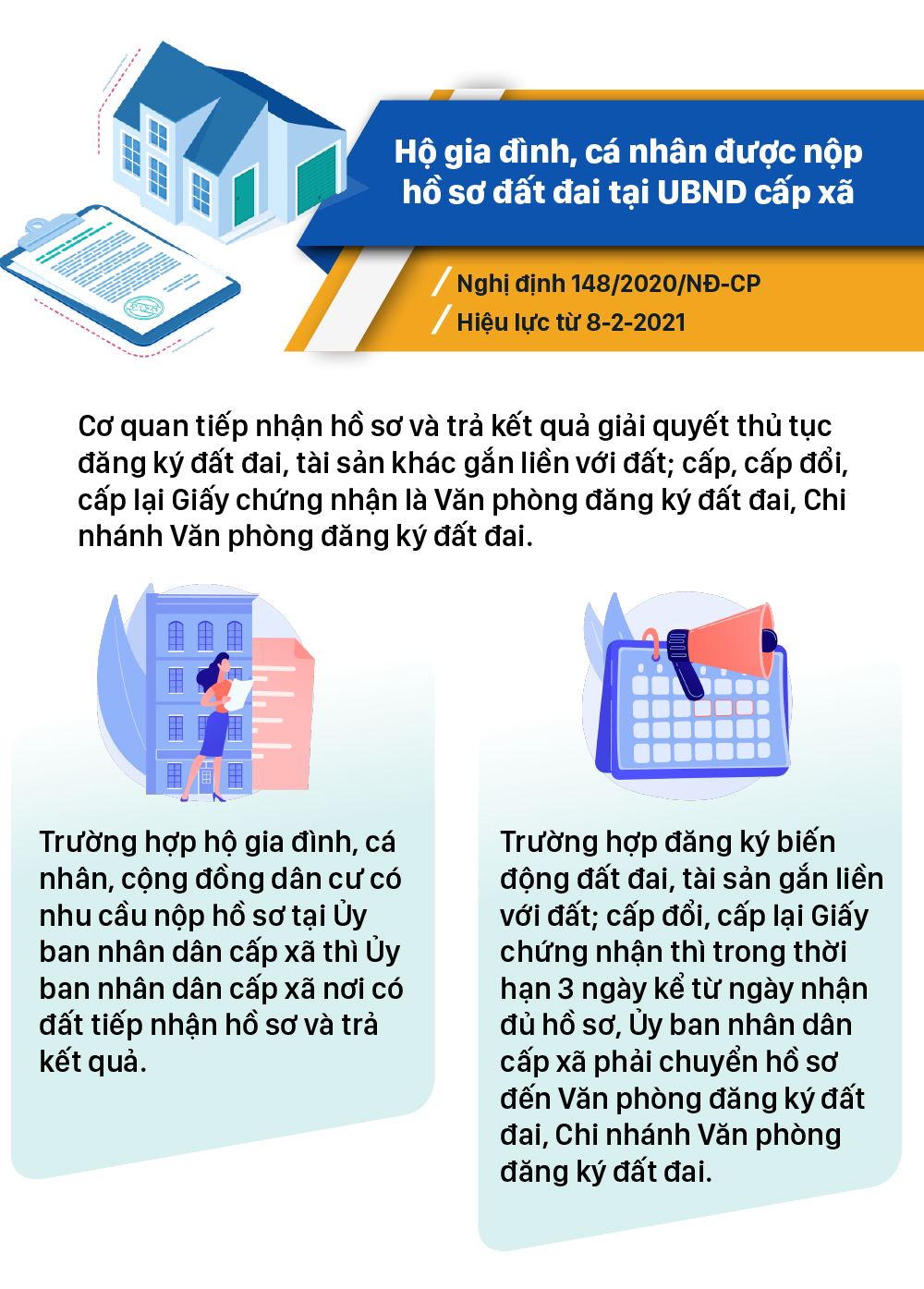 Những chính sách có hiệu lực từ tháng 2-2021 ảnh 5
