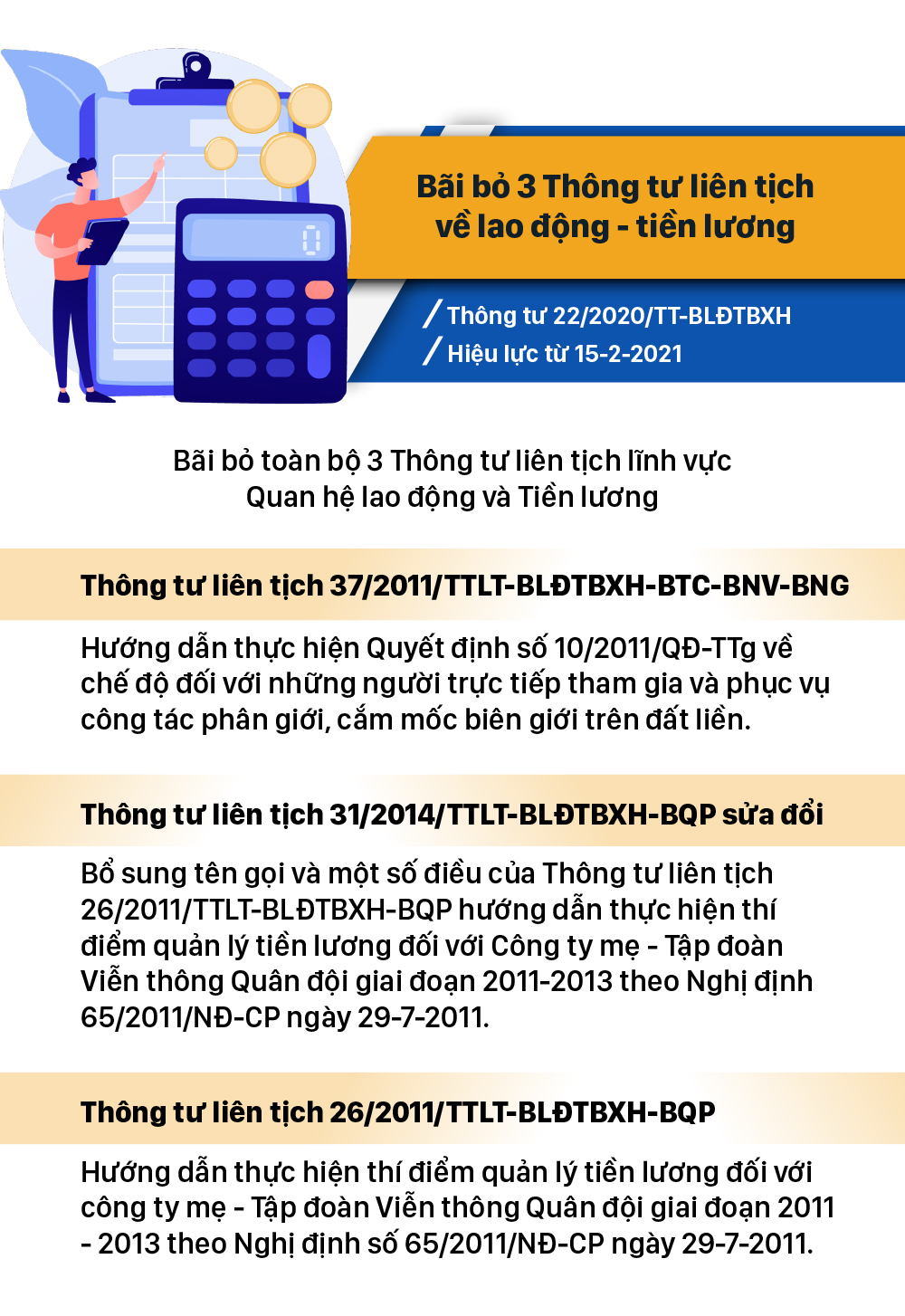 Những chính sách có hiệu lực từ tháng 2-2021 ảnh 6
