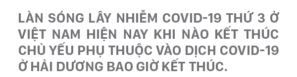 Việt Nam đang trải qua làn sóng lây nhiễm Covid-19 lần thứ 3, bao giờ kết thúc? ảnh 1