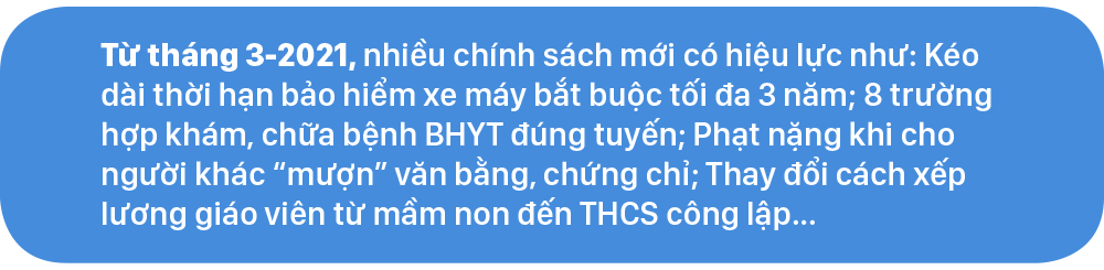 Những chính sách có hiệu lực từ tháng 3-2021 ảnh 1