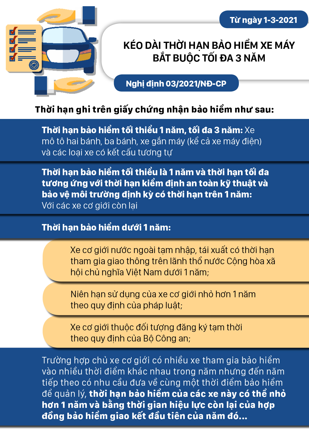 Những chính sách có hiệu lực từ tháng 3-2021 ảnh 2