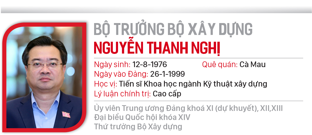 Chân dung 28 thành viên chính phủ ảnh 18