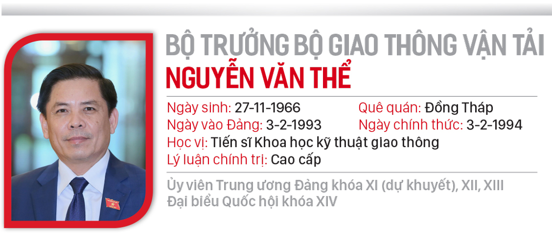 Chân dung 28 thành viên chính phủ ảnh 17