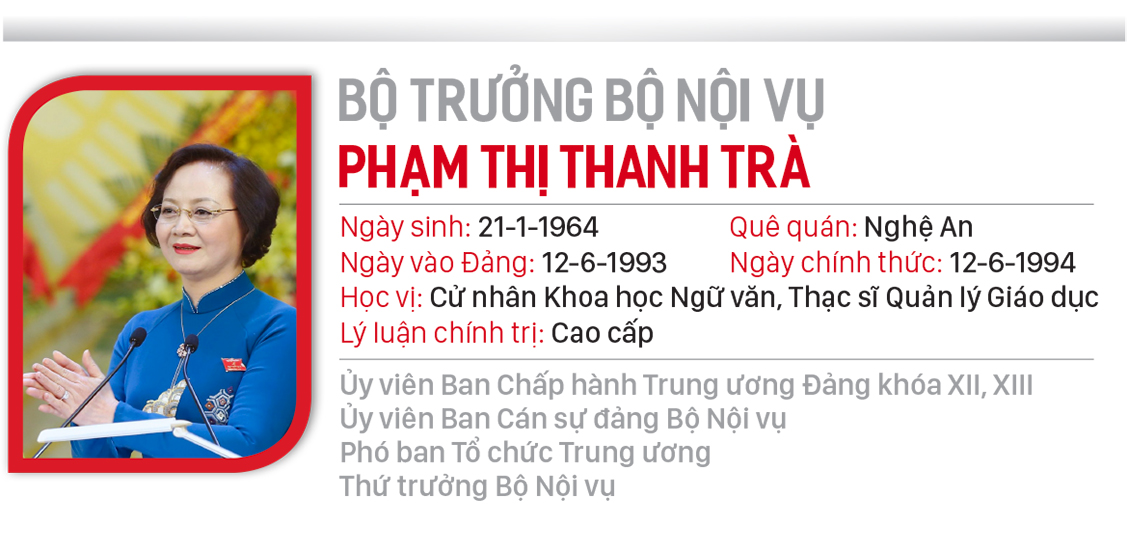 Chân dung 28 thành viên chính phủ ảnh 11