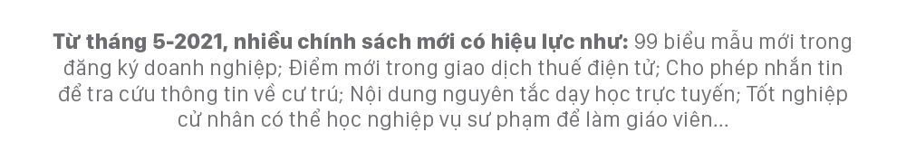 Những chính sách có hiệu lực từ tháng 5-2021 ảnh 1