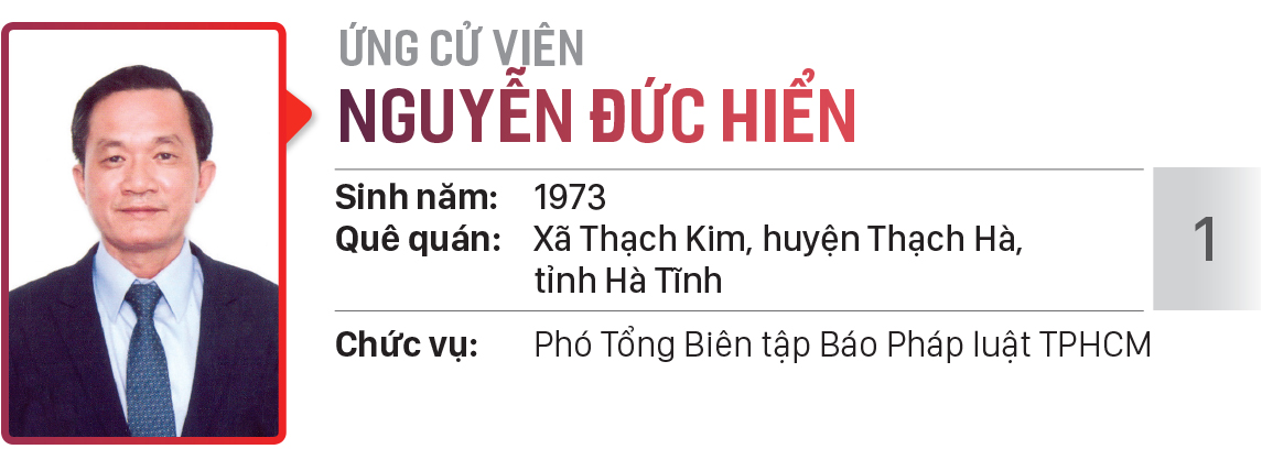 Danh sách chính thức những người ứng cử đại biểu HĐND TPHCM khóa X, nhiệm kỳ 2021 - 2026 - Đơn vị bầu cử số: 17, 18 (quận Bình Thạnh) ảnh 2