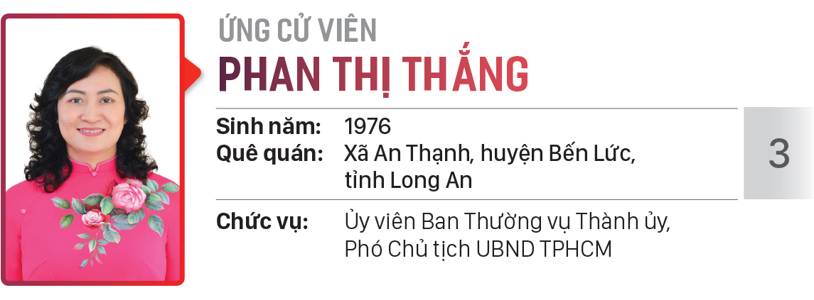 Danh sách chính thức những người ứng cử đại biểu HĐND TPHCM khóa X, nhiệm kỳ 2021 - 2026 - Đơn vị bầu cử số: 17, 18 (quận Bình Thạnh) ảnh 4