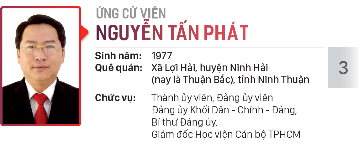 Danh sách chính thức những người ứng cử đại biểu HĐND TPHCM khóa X, nhiệm kỳ 2021 - 2026 - Đơn vị bầu cử số: 17, 18 (quận Bình Thạnh) ảnh 10
