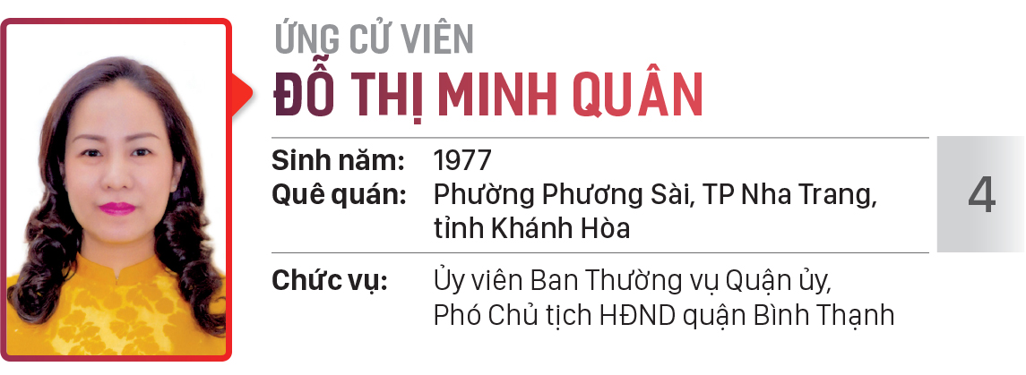 Danh sách chính thức những người ứng cử đại biểu HĐND TPHCM khóa X, nhiệm kỳ 2021 - 2026 - Đơn vị bầu cử số: 17, 18 (quận Bình Thạnh) ảnh 11