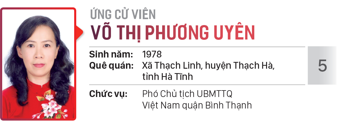 Danh sách chính thức những người ứng cử đại biểu HĐND TPHCM khóa X, nhiệm kỳ 2021 - 2026 - Đơn vị bầu cử số: 17, 18 (quận Bình Thạnh) ảnh 12