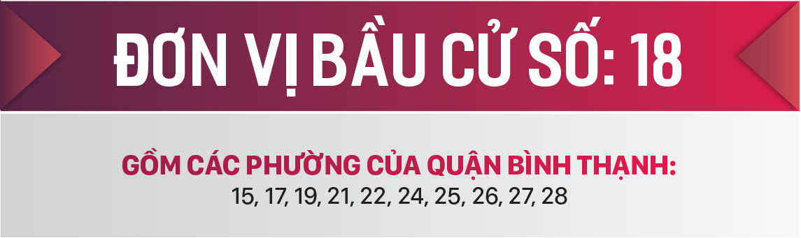 Danh sách chính thức những người ứng cử đại biểu HĐND TPHCM khóa X, nhiệm kỳ 2021 - 2026 - Đơn vị bầu cử số: 17, 18 (quận Bình Thạnh) ảnh 7