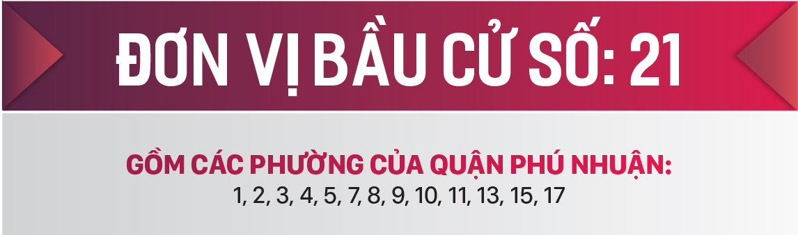 Danh sách chính thức những người ứng cử đại biểu HĐND TPHCM khóa X, nhiệm kỳ 2021 - 2026 - Đơn vị bầu cử số: 21 (quận Phú Nhuận) ảnh 1