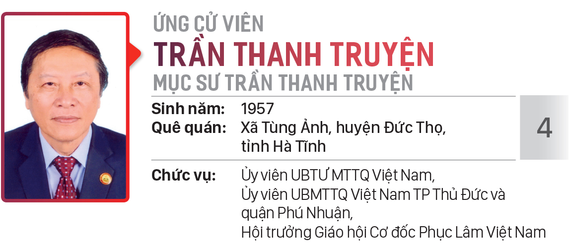Danh sách chính thức những người ứng cử đại biểu HĐND TPHCM khóa X, nhiệm kỳ 2021 - 2026 - Đơn vị bầu cử số: 21 (quận Phú Nhuận) ảnh 5