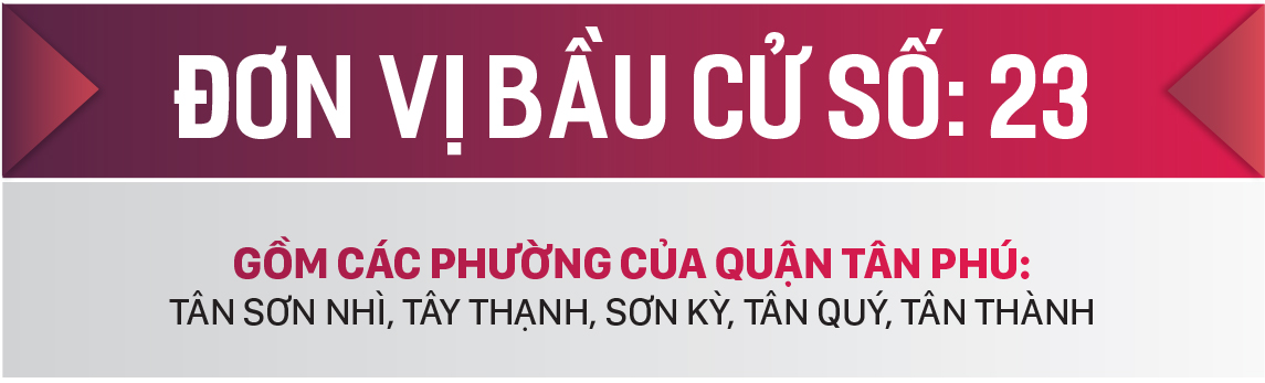 Danh sách chính thức những người ứng cử đại biểu HĐND TPHCM khóa X, nhiệm kỳ 2021 - 2026 - Đơn vị bầu cử số: 23, 24 (quận Tân Phú) ảnh 1