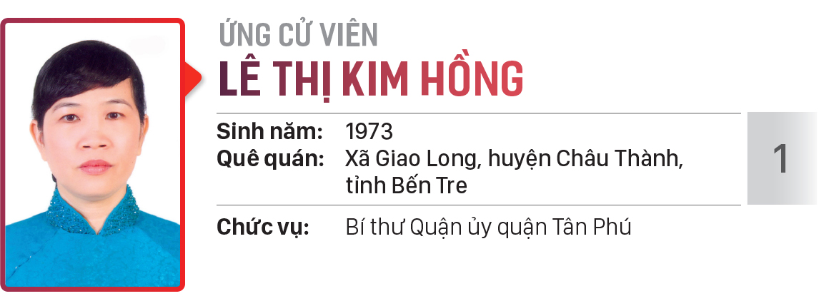 Danh sách chính thức những người ứng cử đại biểu HĐND TPHCM khóa X, nhiệm kỳ 2021 - 2026 - Đơn vị bầu cử số: 23, 24 (quận Tân Phú) ảnh 8