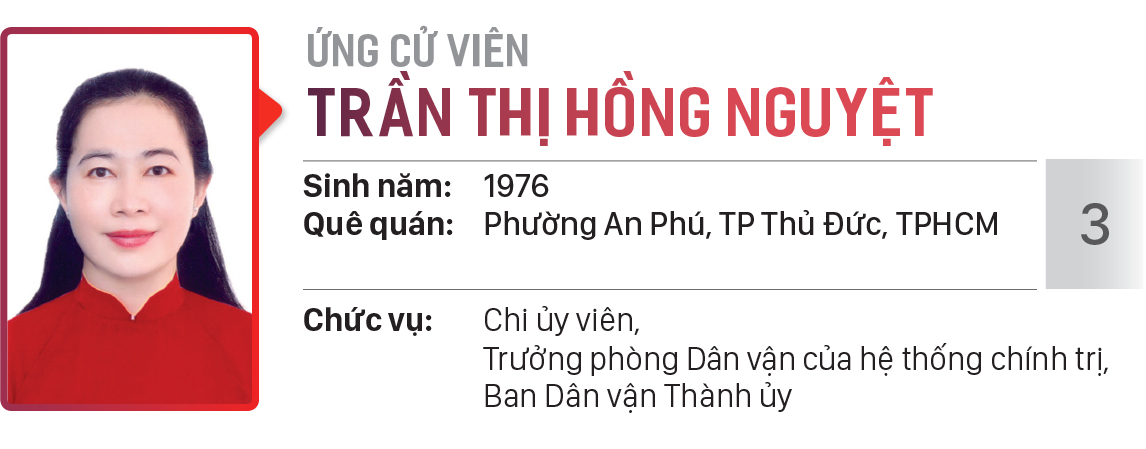Danh sách chính thức những người ứng cử đại biểu HĐND TPHCM khóa X, nhiệm kỳ 2021 - 2026 - Đơn vị bầu cử số: 23, 24 (quận Tân Phú) ảnh 10
