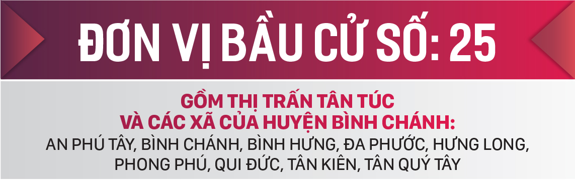 Danh sách chính thức những người ứng cử đại biểu HĐND TPHCM khóa X, nhiệm kỳ 2021 - 2026 - Đơn vị bầu cử số: 25, 26 (huyện Bình Chánh) ảnh 1