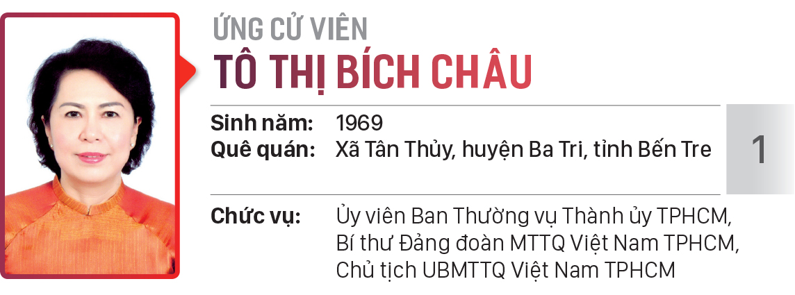 Danh sách chính thức những người ứng cử đại biểu HĐND TPHCM khóa X, nhiệm kỳ 2021 - 2026 - Đơn vị bầu cử số: 25, 26 (huyện Bình Chánh) ảnh 2