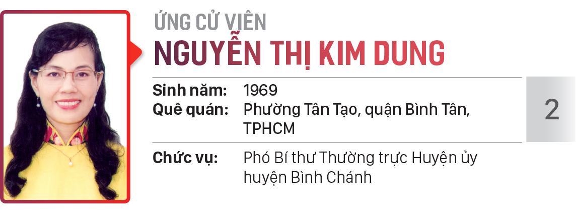 Danh sách chính thức những người ứng cử đại biểu HĐND TPHCM khóa X, nhiệm kỳ 2021 - 2026 - Đơn vị bầu cử số: 25, 26 (huyện Bình Chánh) ảnh 3