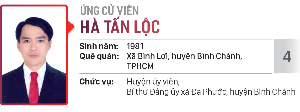 Danh sách chính thức những người ứng cử đại biểu HĐND TPHCM khóa X, nhiệm kỳ 2021 - 2026 - Đơn vị bầu cử số: 25, 26 (huyện Bình Chánh) ảnh 5