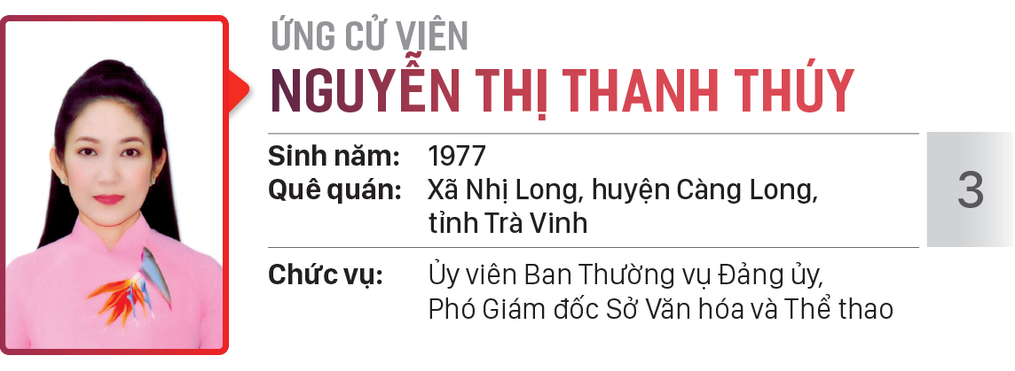 Danh sách chính thức những người ứng cử đại biểu HĐND TPHCM khóa X, nhiệm kỳ 2021 - 2026 - Đơn vị bầu cử số: 25, 26 (huyện Bình Chánh) ảnh 10