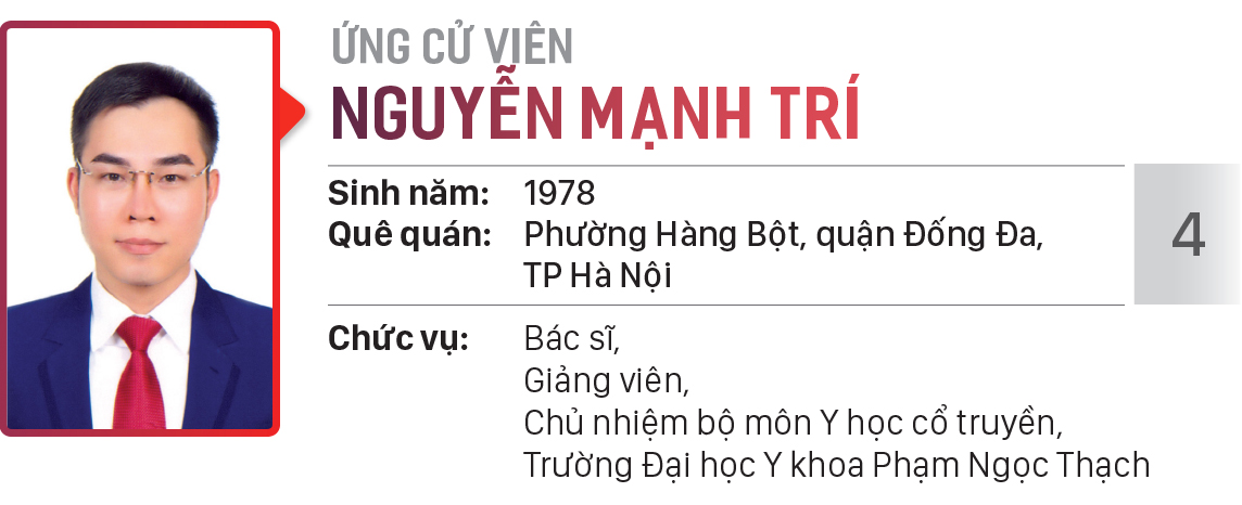 Danh sách chính thức những người ứng cử đại biểu HĐND TPHCM khóa X, nhiệm kỳ 2021 - 2026 - Đơn vị bầu cử số: 25, 26 (huyện Bình Chánh) ảnh 11