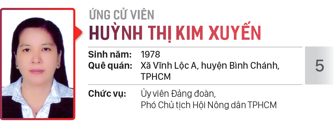 Danh sách chính thức những người ứng cử đại biểu HĐND TPHCM khóa X, nhiệm kỳ 2021 - 2026 - Đơn vị bầu cử số: 25, 26 (huyện Bình Chánh) ảnh 12