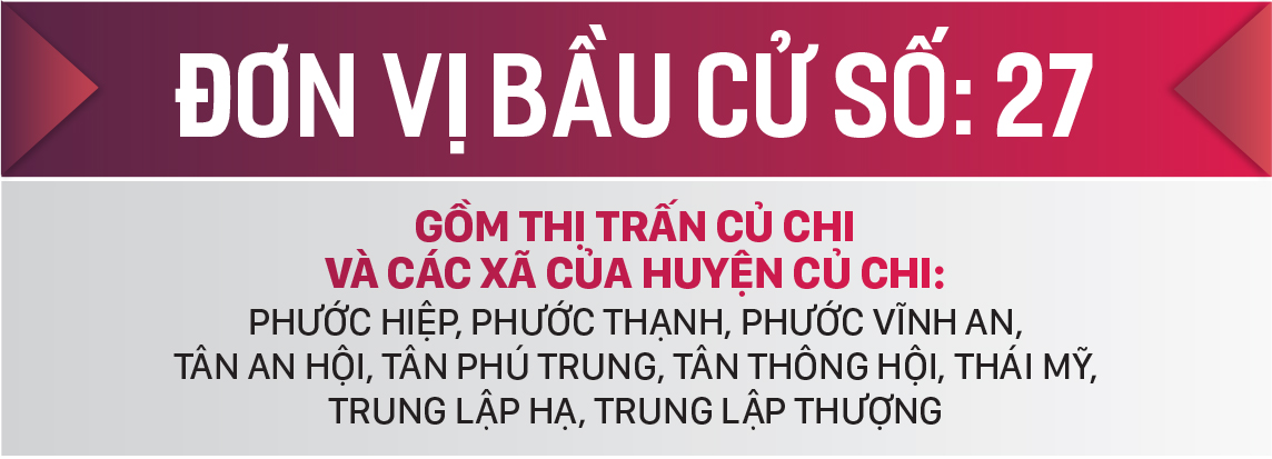 Danh sách chính thức những người ứng cử đại biểu HĐND TPHCM khóa X, nhiệm kỳ 2021 - 2026 - Đơn vị bầu cử số: 27, 28 (huyện Củ Chi) ảnh 1