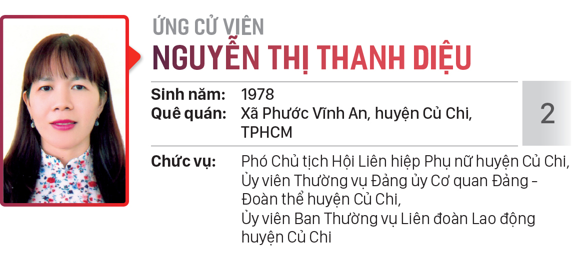 Danh sách chính thức những người ứng cử đại biểu HĐND TPHCM khóa X, nhiệm kỳ 2021 - 2026 - Đơn vị bầu cử số: 27, 28 (huyện Củ Chi) ảnh 9