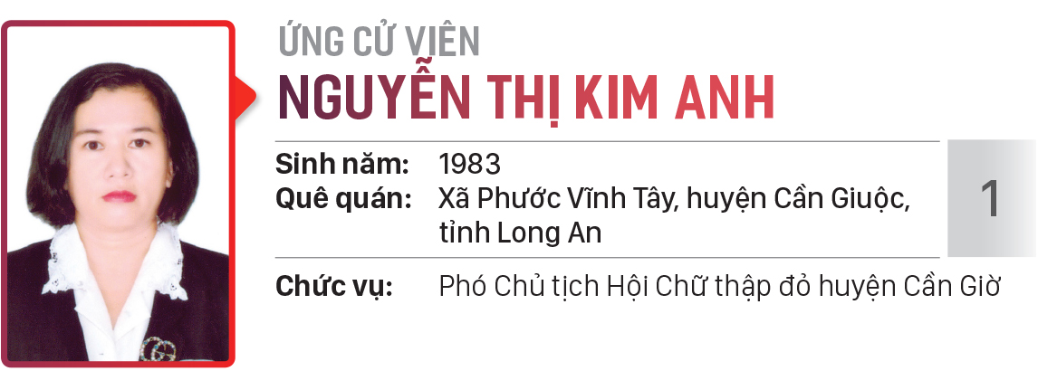 Danh sách chính thức những người ứng cử đại biểu HĐND TPHCM khóa X, nhiệm kỳ 2021 - 2026 - Đơn vị bầu cử số: 29 (huyện Cần Giờ) ảnh 2