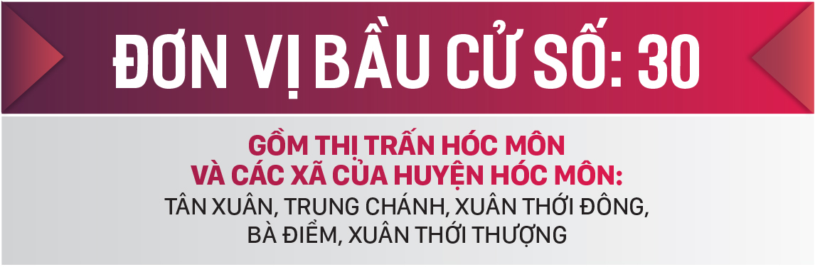 Danh sách chính thức những người ứng cử đại biểu HĐND TPHCM khóa X, nhiệm kỳ 2021 - 2026 - Đơn vị bầu cử số: 30, 31 (huyện Hóc Môn) ảnh 1