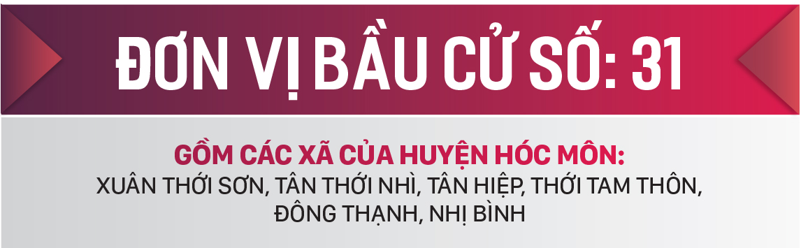 Danh sách chính thức những người ứng cử đại biểu HĐND TPHCM khóa X, nhiệm kỳ 2021 - 2026 - Đơn vị bầu cử số: 30, 31 (huyện Hóc Môn) ảnh 7