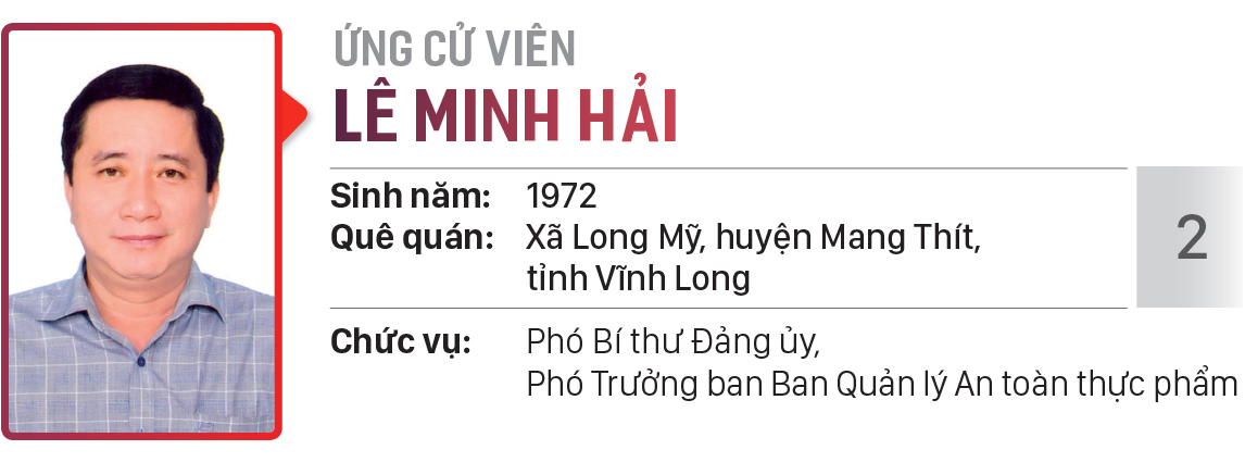 Danh sách chính thức những người ứng cử đại biểu HĐND TPHCM khóa X, nhiệm kỳ 2021 - 2026 - Đơn vị bầu cử số: 30, 31 (huyện Hóc Môn) ảnh 3