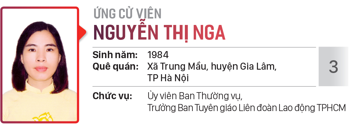 Danh sách chính thức những người ứng cử đại biểu HĐND TPHCM khóa X, nhiệm kỳ 2021 - 2026 - Đơn vị bầu cử số: 30, 31 (huyện Hóc Môn) ảnh 4