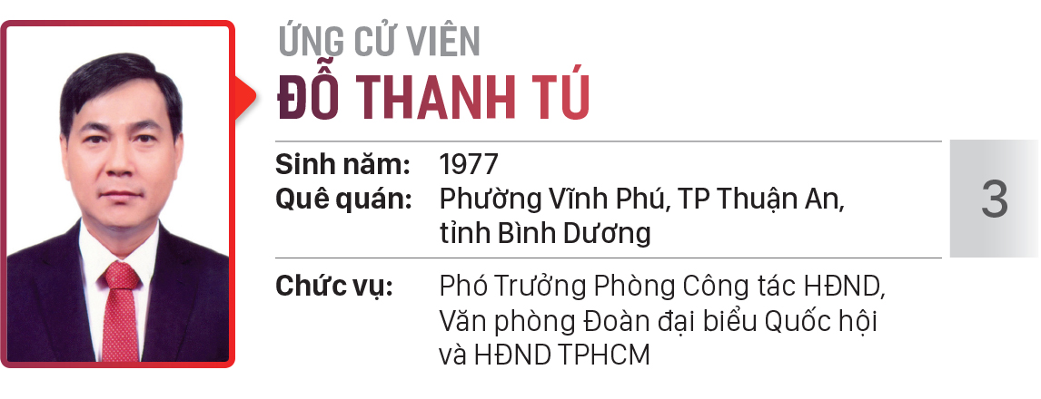 Danh sách chính thức những người ứng cử đại biểu HĐND TPHCM khóa X, nhiệm kỳ 2021 - 2026 - Đơn vị bầu cử số: 30, 31 (huyện Hóc Môn) ảnh 10
